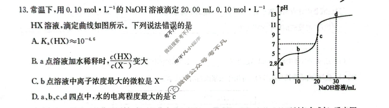 [九师联盟]2023~2024学年高三核心模拟卷(上)·(二)2化学(新教材)试题