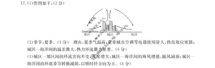 2023-2024学年山西省金太阳高一12月联合考试(24-217A)地理A2答案