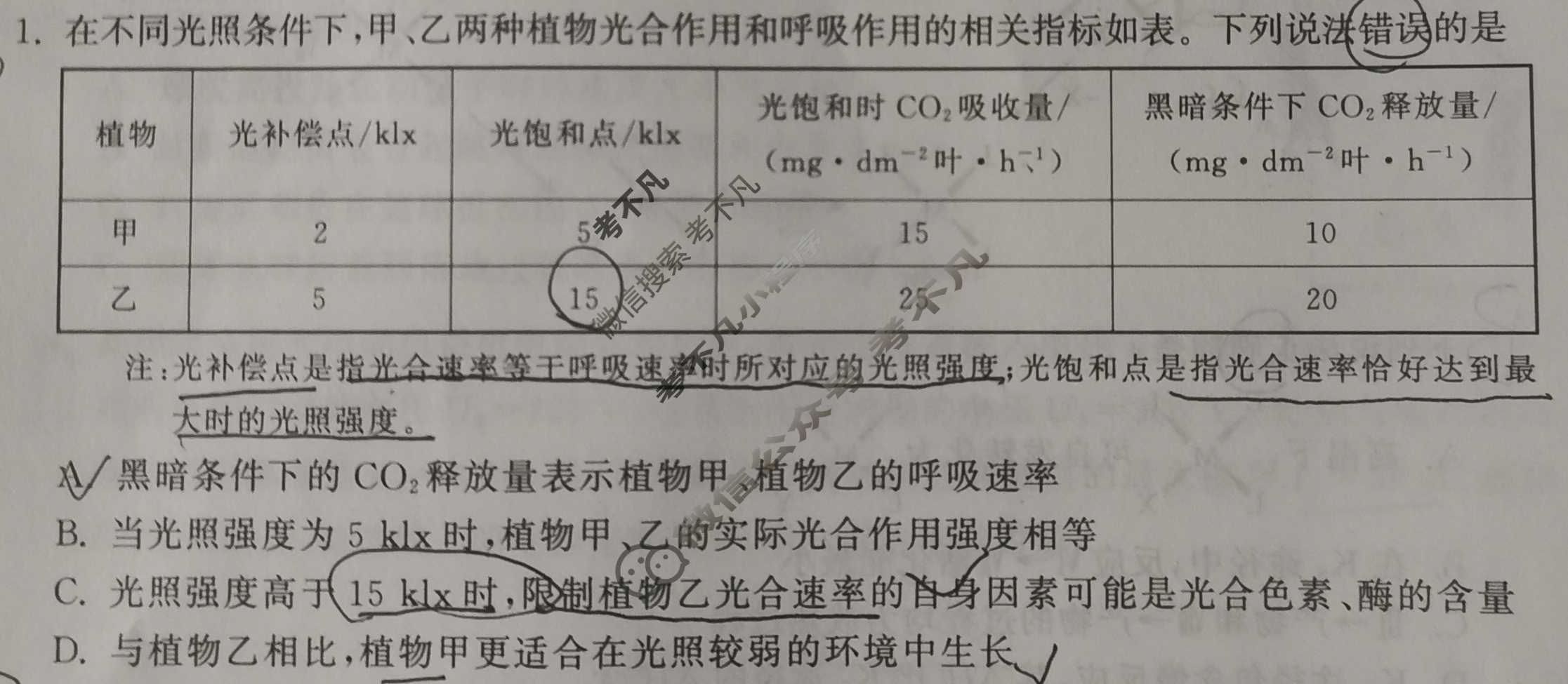 2024届衡中同卷 调研卷[新教材版A]理科综合(五)5试题