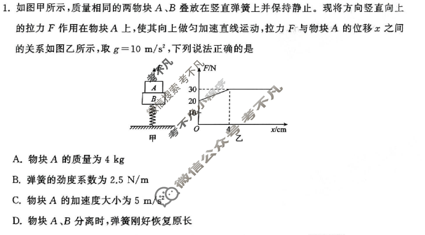 [衡中同卷]2023-2024学年度高三一轮复习滚动卷[湖南专版]物理(一)1试题