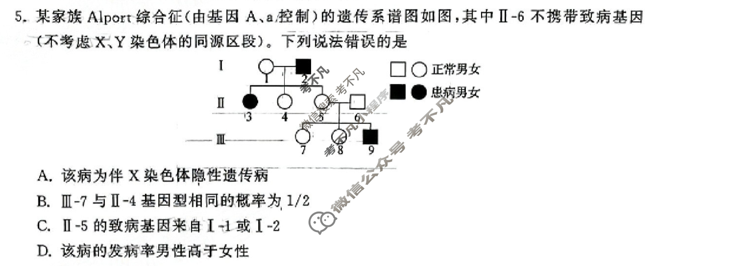 [衡中同卷]2023-2024学年度高三一轮复习滚动卷[广东专版]生物学(五)5试题