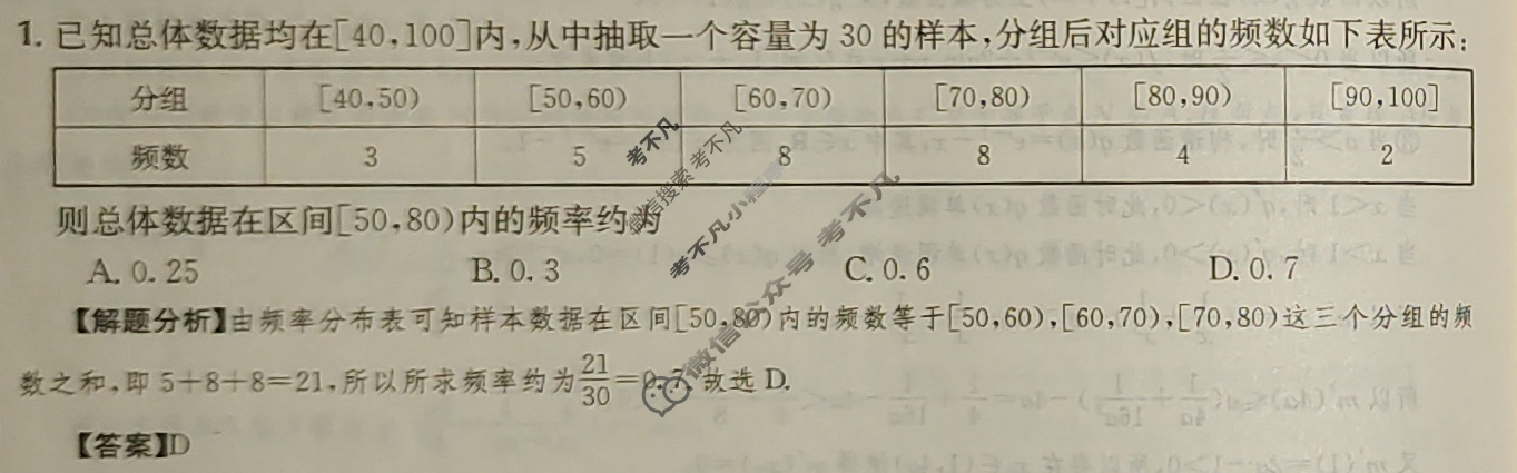 2024年全国100所名校高三单元测试示范卷[24·G3DY(新高考)·数学-必考-Y]数学(二十一)21答案