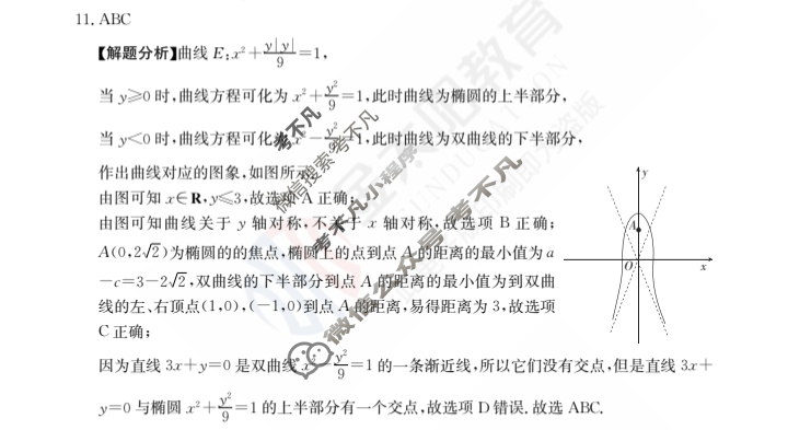 2024年全国100所名校高三单元测试示范卷[24·G3DY(新高考)·数学-必考-FJ]数学(二十四)24答案