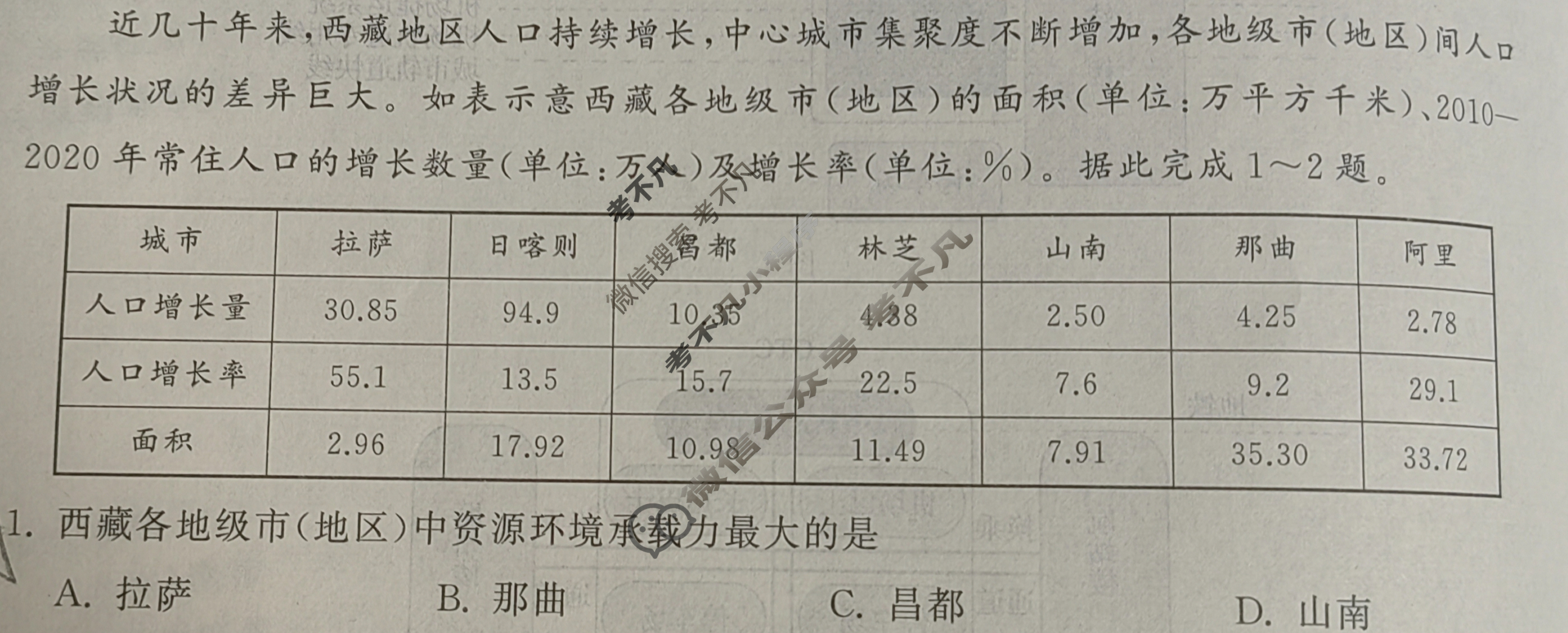 2024届衡中同卷 调研卷[新教材版L]地理(五)5试题