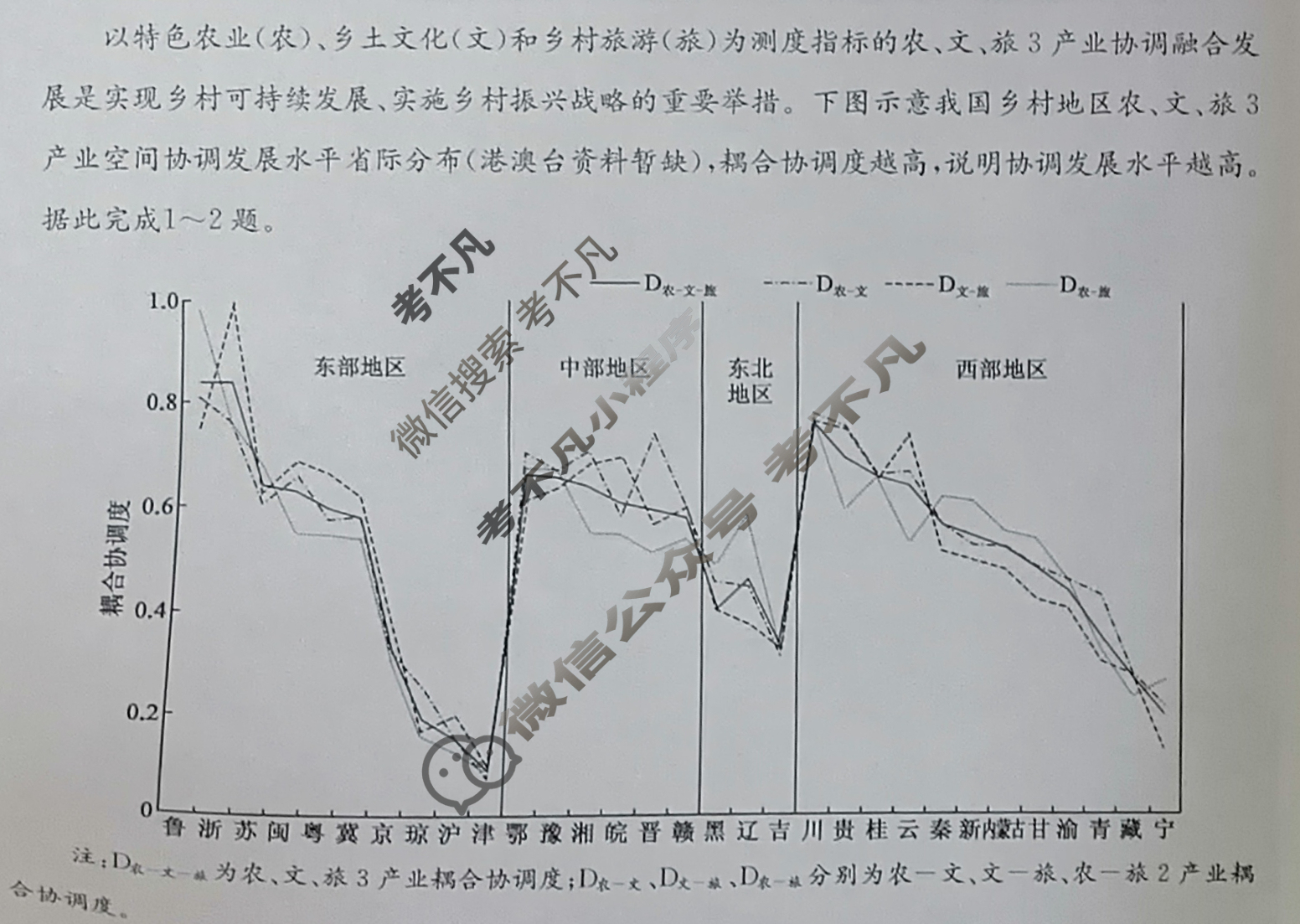 高三广西壮族自治区2024年普通高中学业水平选择性考试·仿真模拟卷(新高考)广西(一)1地理(广西)试题