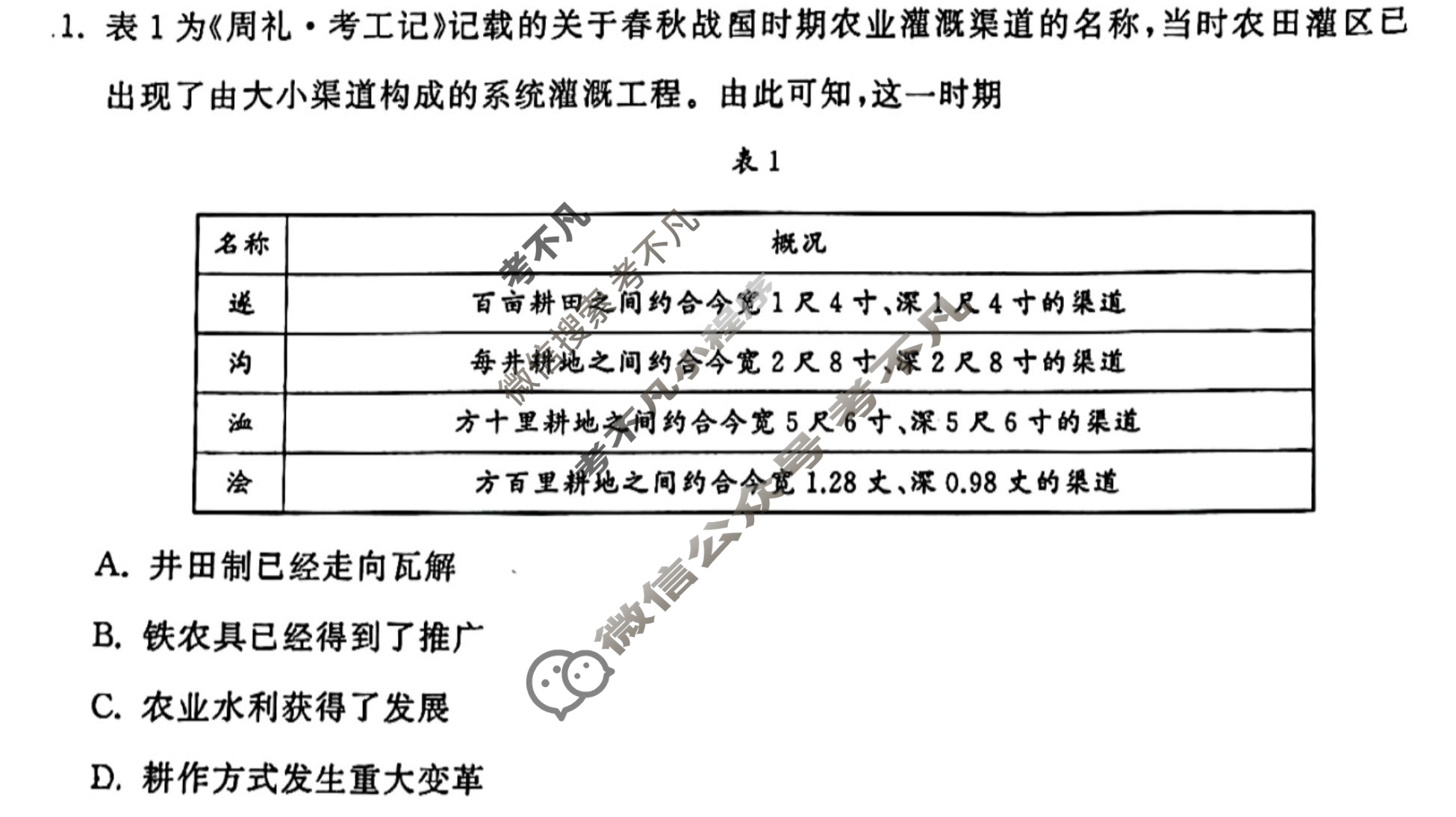 2024届衡中同卷 调研卷[新教材版H]历史(一)1试题