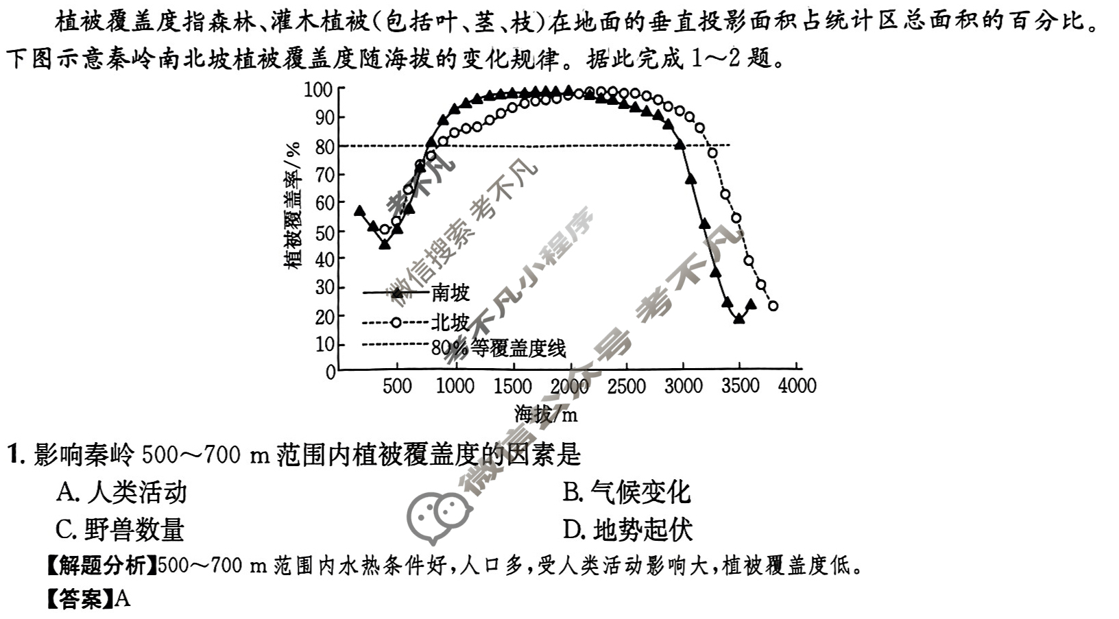 2024年全国100所名校高三AB测试示范卷[24·G3AB(新高考)·地理-XJB-必考-QG]地理(三十)30答案
