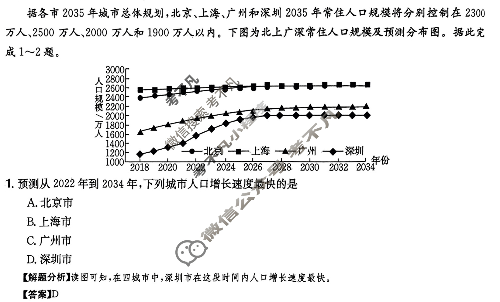 2024年全国100所名校高三AB测试示范卷[24·G3AB(新高考)·地理-XJB-必考-QG]地理(十三)13答案