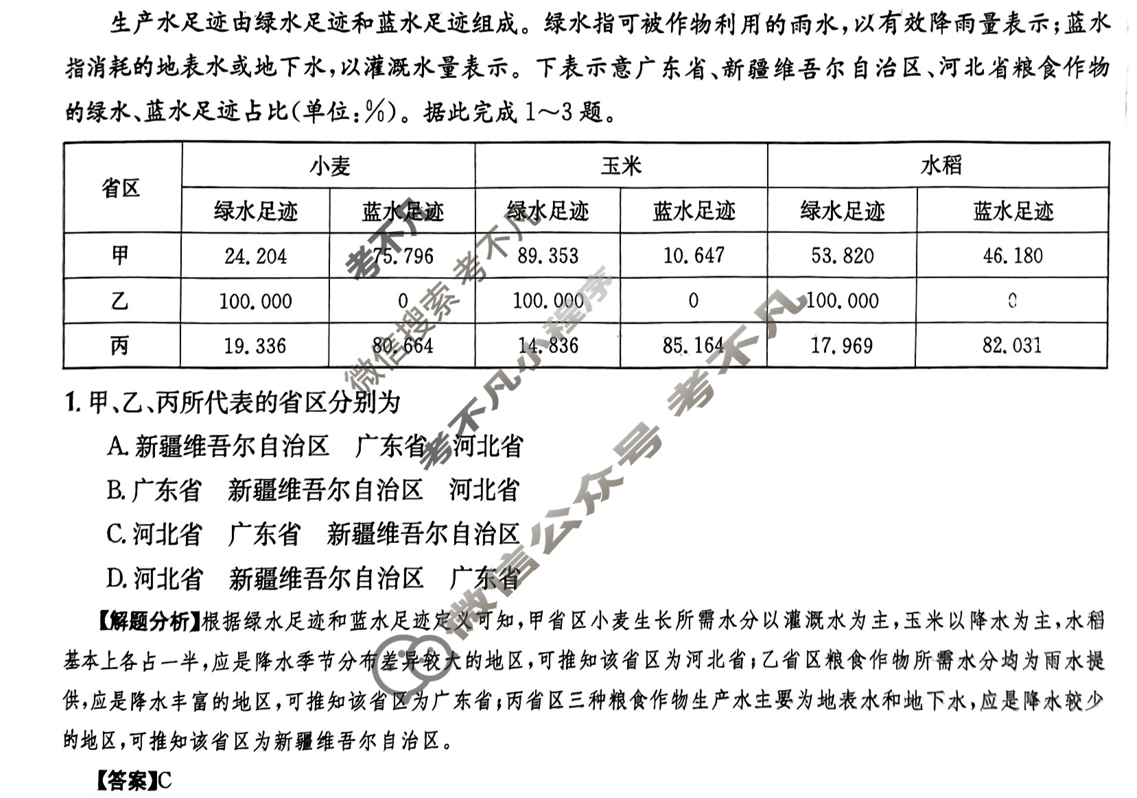 2024年全国100所名校高三AB测试示范卷[24·G3AB(新高考)·地理-XJB-必考-QG]地理(二十七)27答案