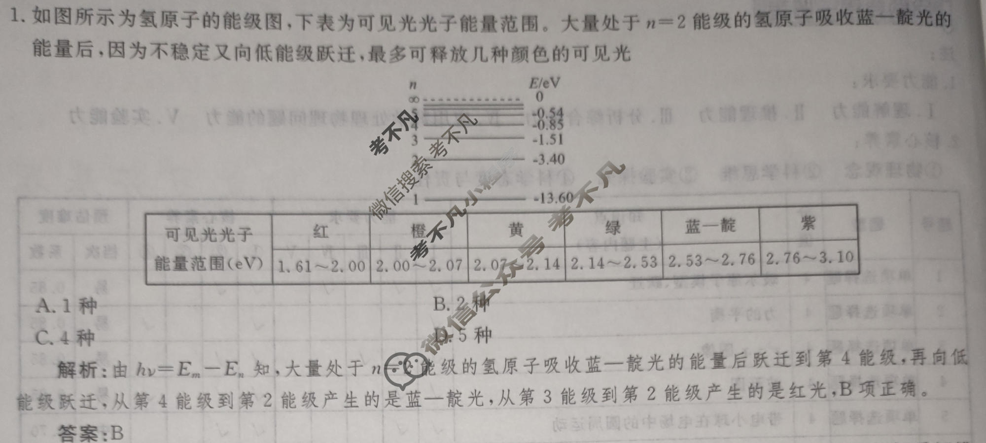 2024年衡水金卷先享题 高三一轮复习夯基卷[广东专版]物理(一)1答案
