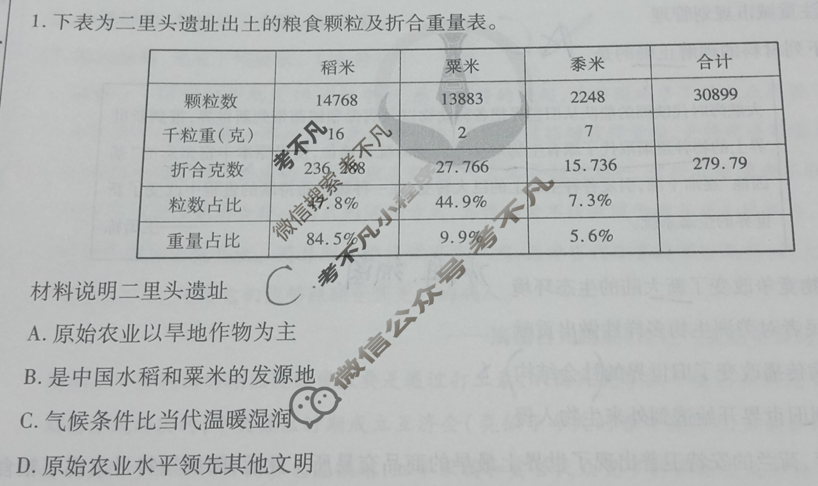 衡水金卷先享题·月考卷 2023-2024学年度上学期高三年级四调考试[湖南专版]历史试题