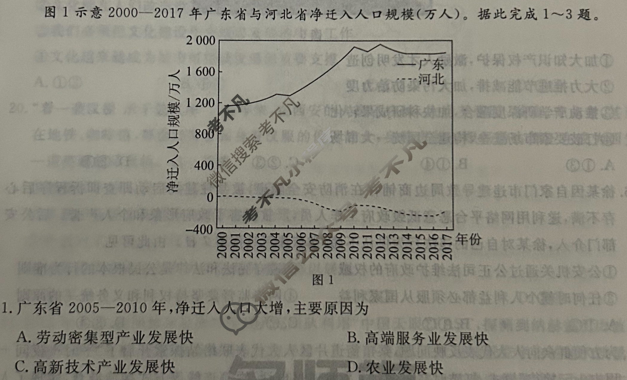 名师卷 2024年高考模拟调研卷[老高考◆]文科综合(三)3试题