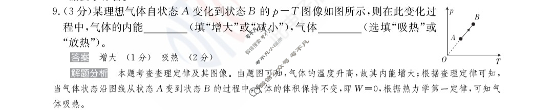 2024年100所名校高考模拟金典卷[24新高考·JD·物理-FJ]物理(十一)11试题