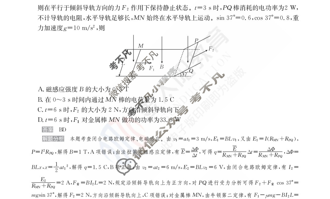 2024年100所名校高考模拟金典卷[24新高考·JD·物理-FJ]物理(十二)12答案