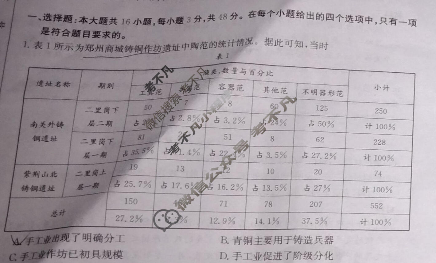 贵州省2023-2024学年高二金太阳1月联考(24-318B)历史试题