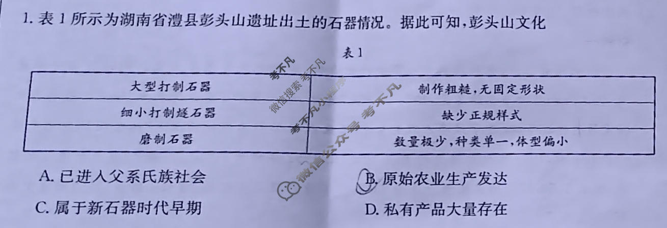 山西省2023-2024学年高一金太阳1月联考(24-302A)历史试题