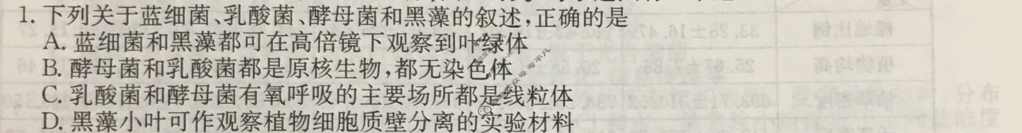 高三2024年吉林省普通高中学业水平选择性考试仿真模拟卷(三)3生物(吉林)试题