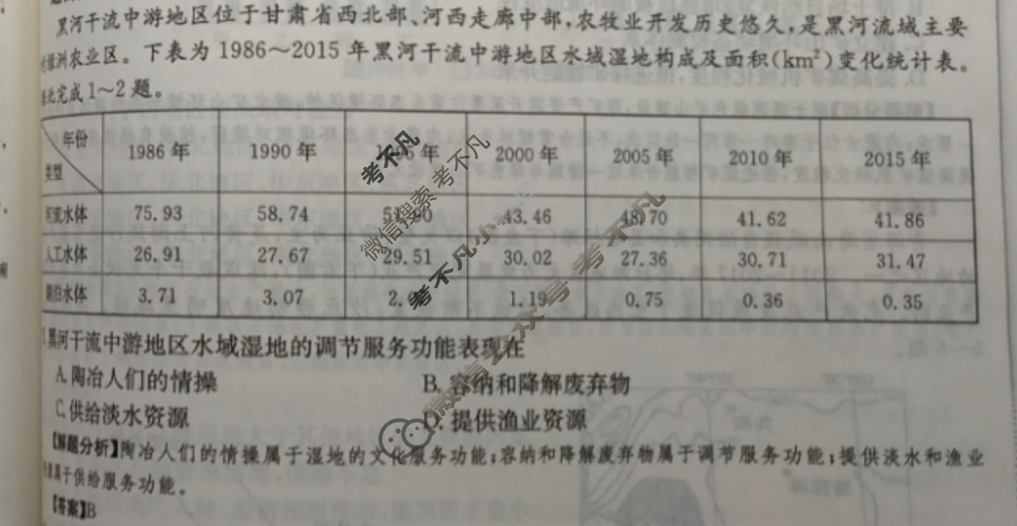 2024年全国100所名校高三单元测试示范卷[24·G3DY(新高考)·地理-R-必考-FJ]地理(十九)19答案