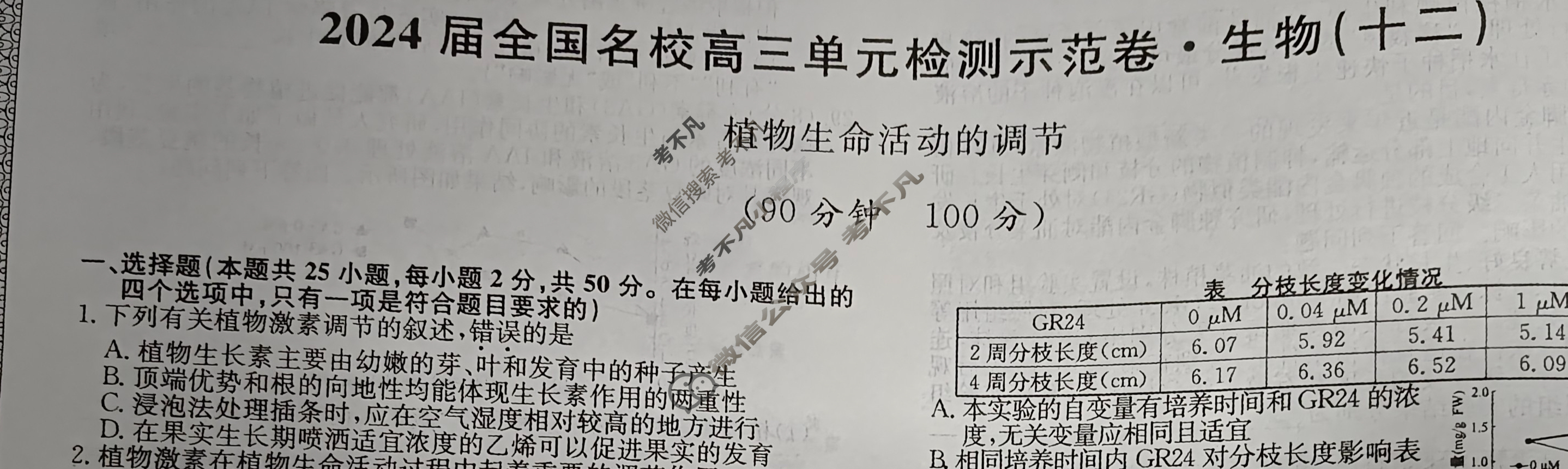 高三2024届全国名校高三单元检测示范卷(十二)12生物(QG)试题