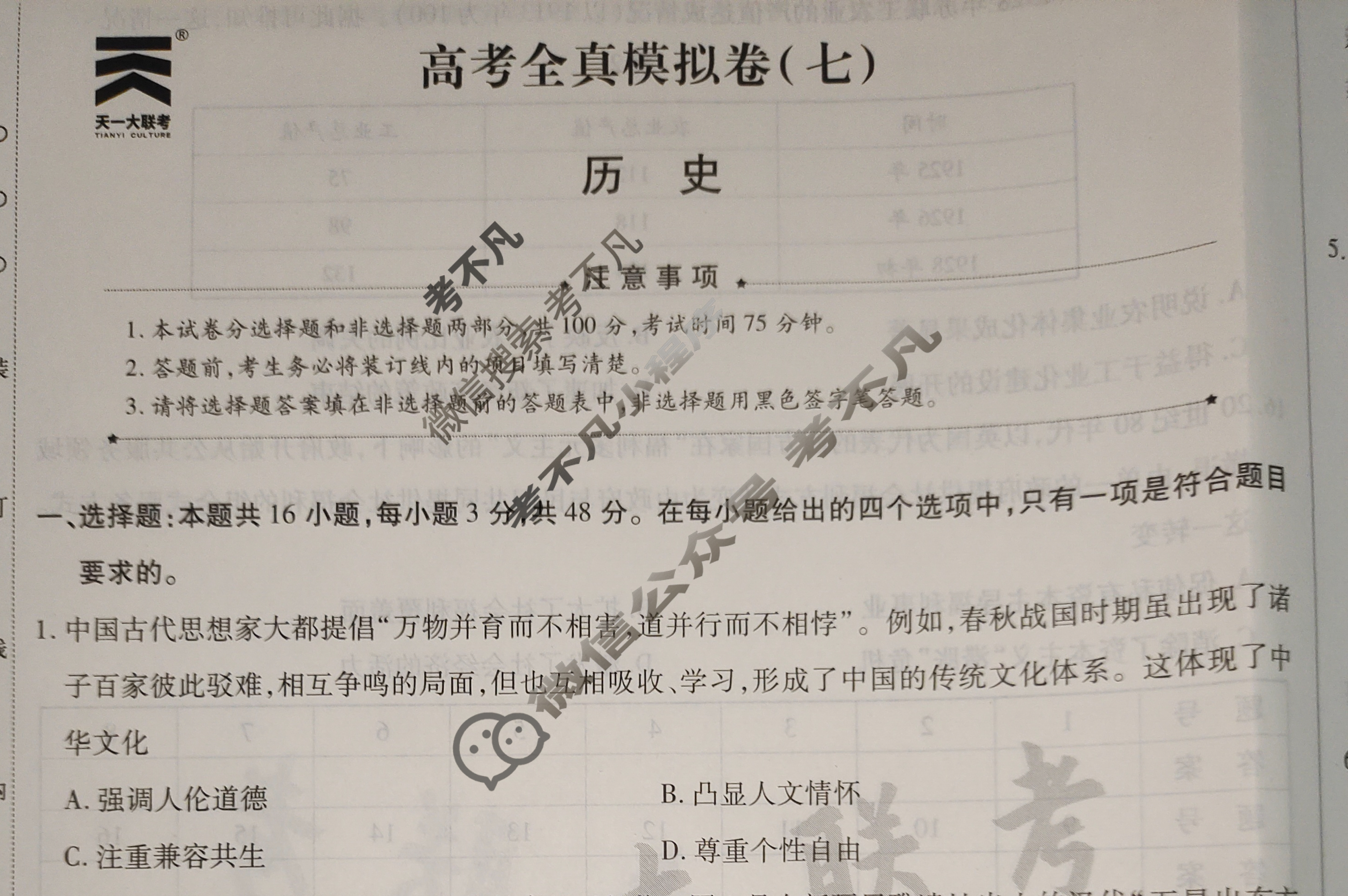[天一大联考]高三2024届高考全真模拟卷(七)7历史(安徽专版)试题