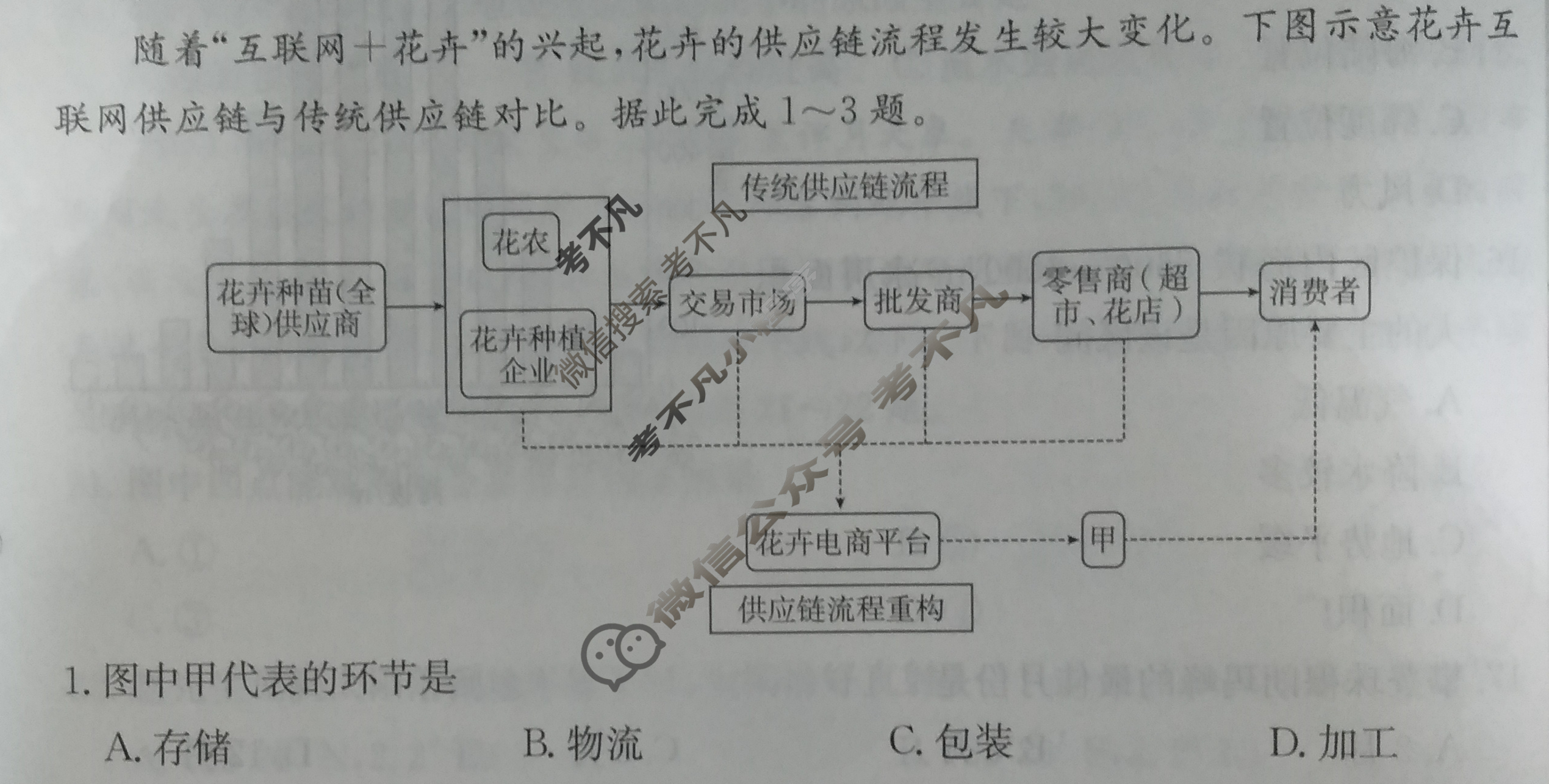 2024年全国100所名校高考模拟示范卷·地理(二)2[24·ZX·MNJ·地理·Y]试题