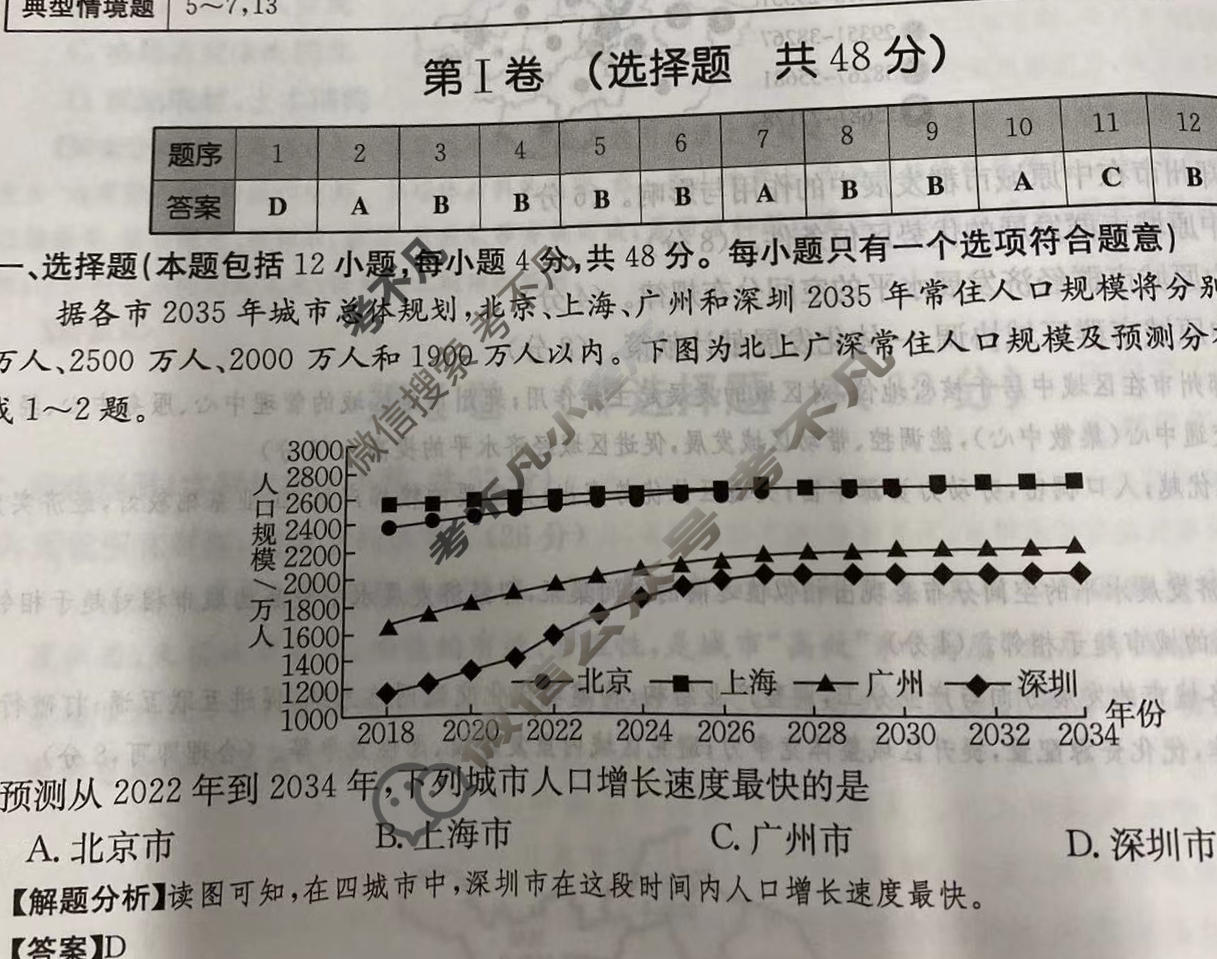 2024年高三第一轮复习周测卷[24·G3ZCJ(新高考)·地理-R-必考-QGB]地理(十五)15答案
