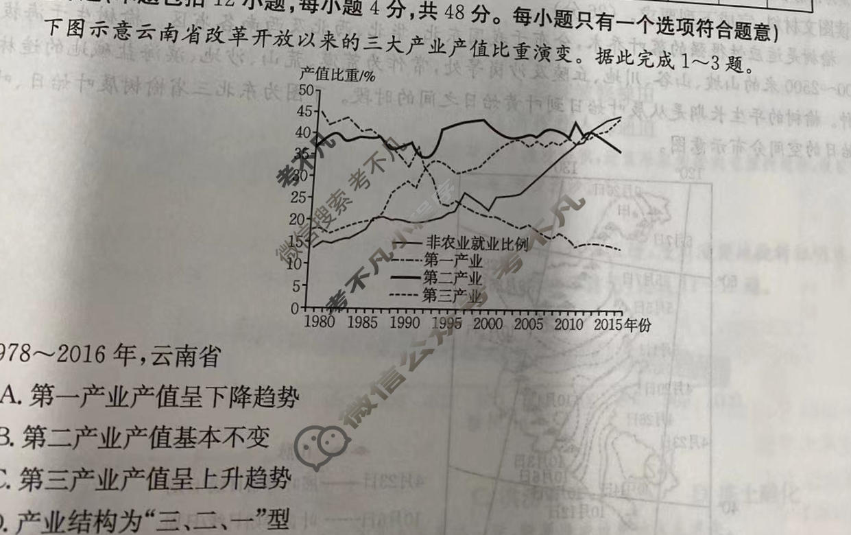 2024年高三第一轮复习周测卷[24·G3ZCJ(新高考)·地理-R-必考-QGB]地理(二十八)28答案