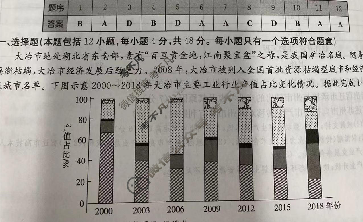 2024年高三第一轮复习周测卷[24·G3ZCJ(新高考)·地理-R-必考-QGB]地理(二十三)23答案