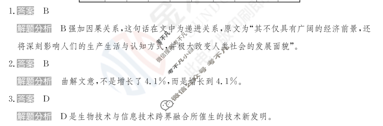 2024年100所名校高考模拟金典卷[24新高考·JD·语文-QG]语文(十二)12答案