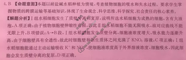 福建省2024年普通高中学业水平选择性考试·生物学(二)2[24·(新高考)ZX·MNJ·生物学·FJ]答案