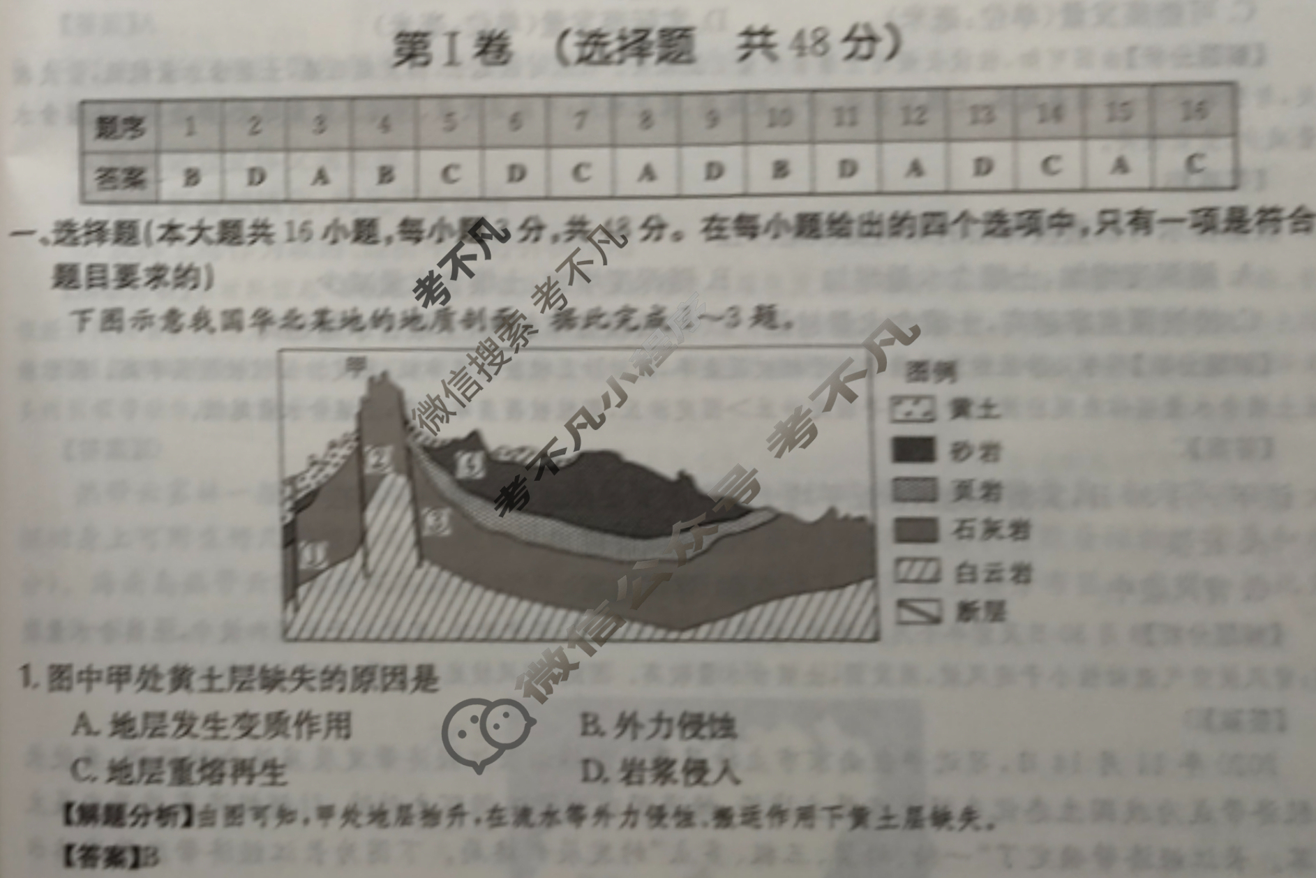 2024年全国100所名校高三单元测试示范卷[24·G3DY(新高考)·地理-R-必考-FJ]地理(二十七)27答案