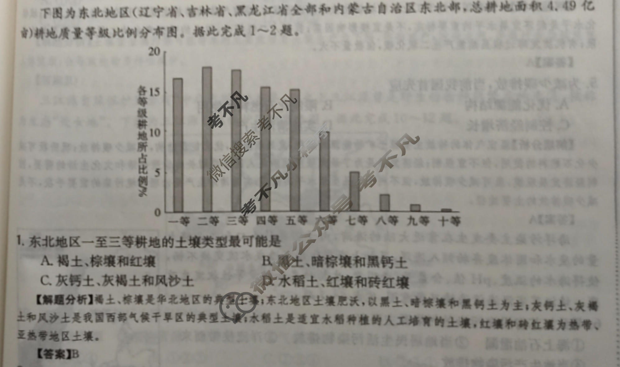 2024年全国100所名校高三单元测试示范卷[24·G3DY(新高考)·地理-R-必考-FJ]地理(二十一)21答案