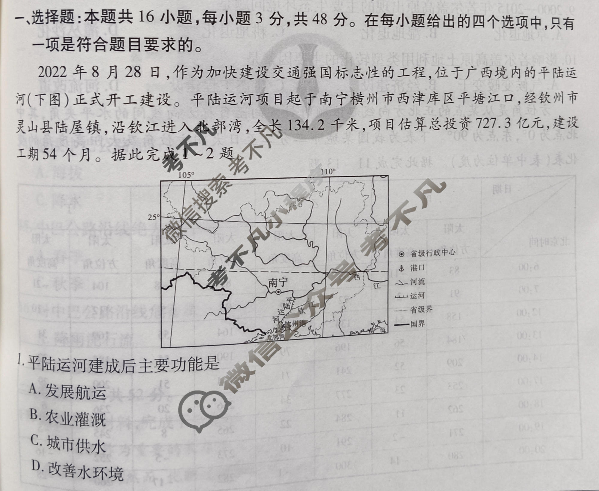 2024年衡水金卷先享题 高三一轮复习夯基卷[广西专版XD]地理(二)2试题