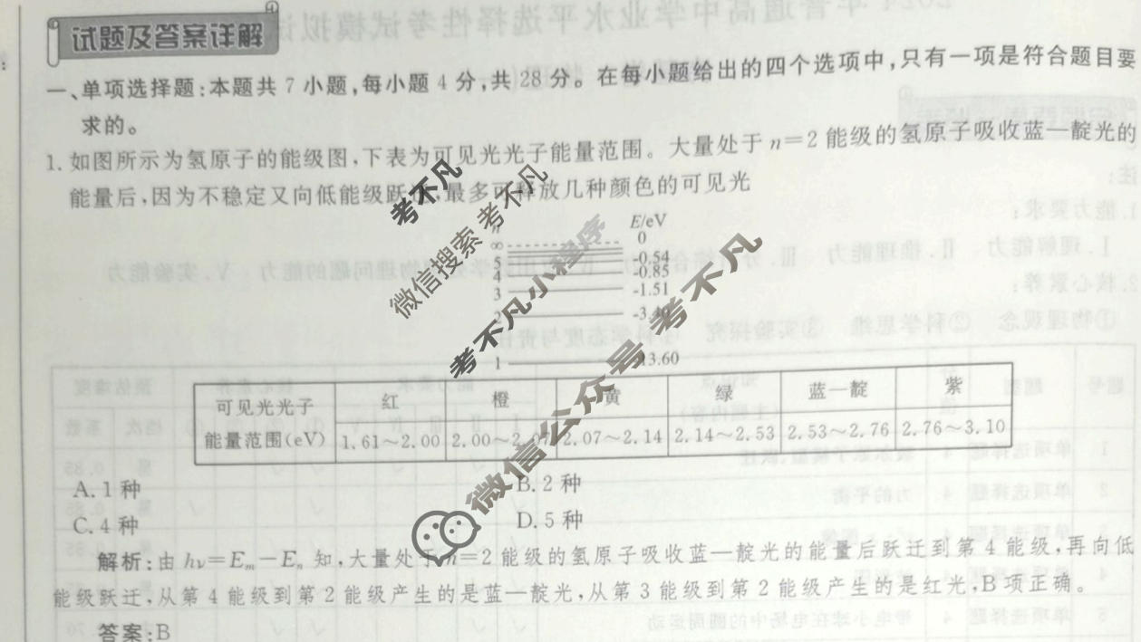 2024年衡水金卷先享题 高三一轮复习夯基卷[贵州专版]物理(一)1答案