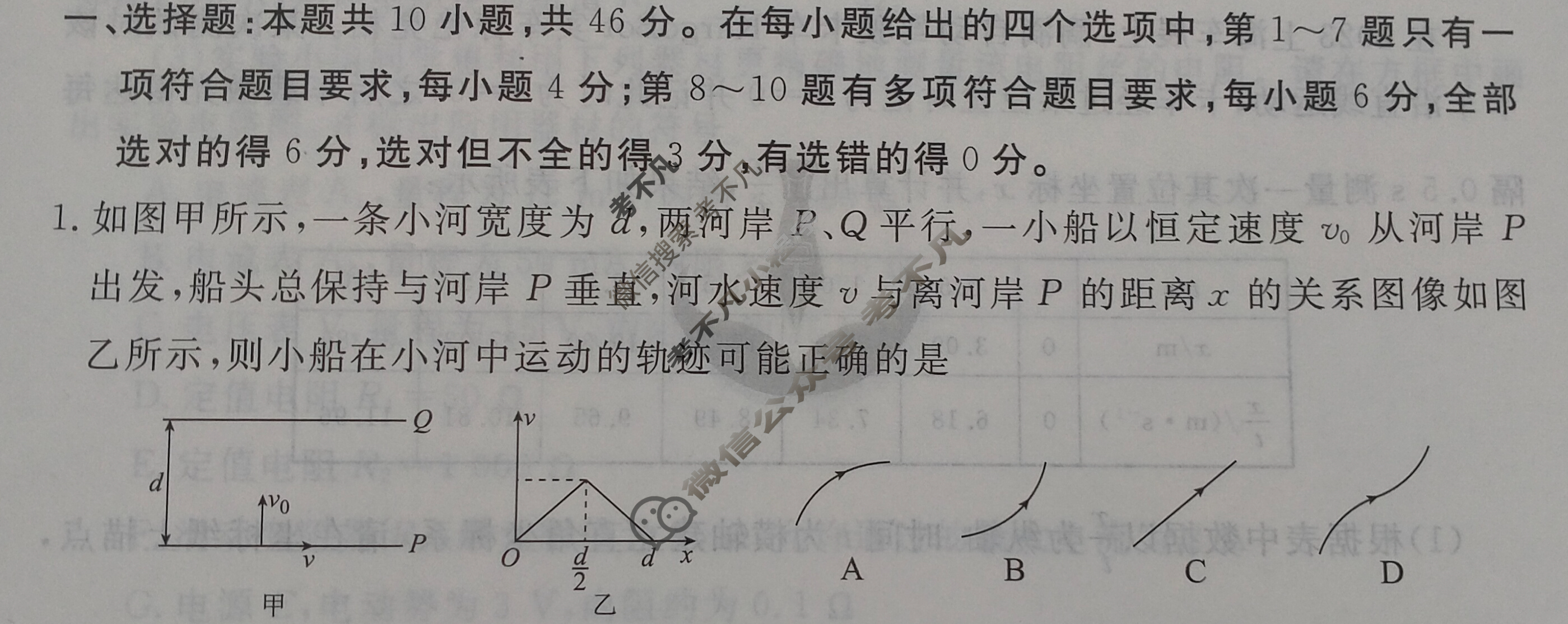 衡水金卷先享题(摸底卷) 2023-2024学年度高三一轮复习摸底测试卷[吉林专版] 物理(二)2试题