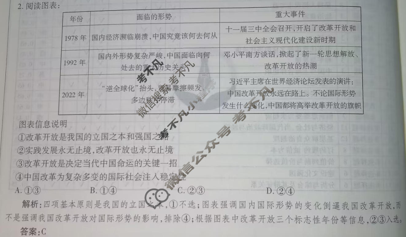 2024年衡水金卷先享题 高三一轮复习夯基卷[重庆专版]思想政治(二)2答案