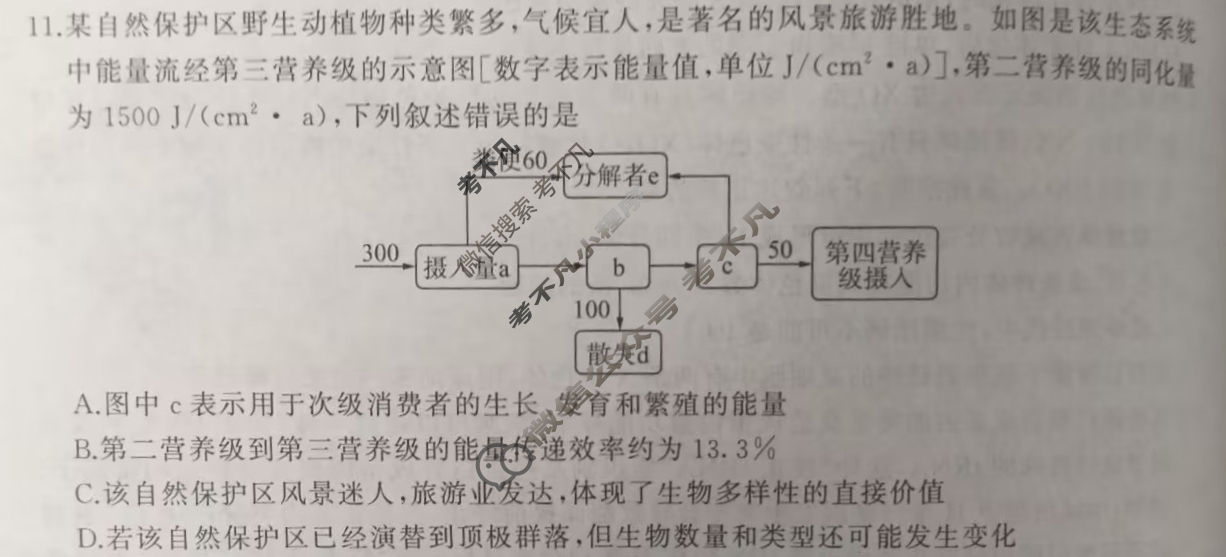 [百师联盟]2024届高三仿真模拟考试(二)2 生物(山东卷)试题