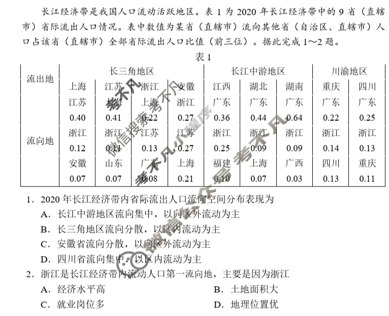 [高三]2023-2024学年度高三7省/9省联考(1月)地理(吉林)试题