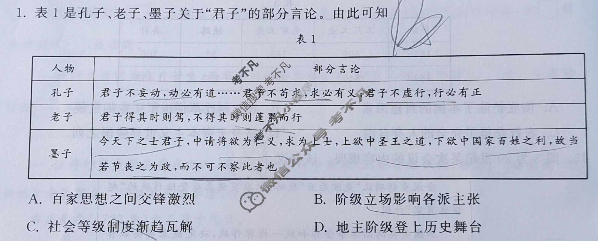 2024届衡中同卷 调研卷[新教材版H]历史(二)2试题