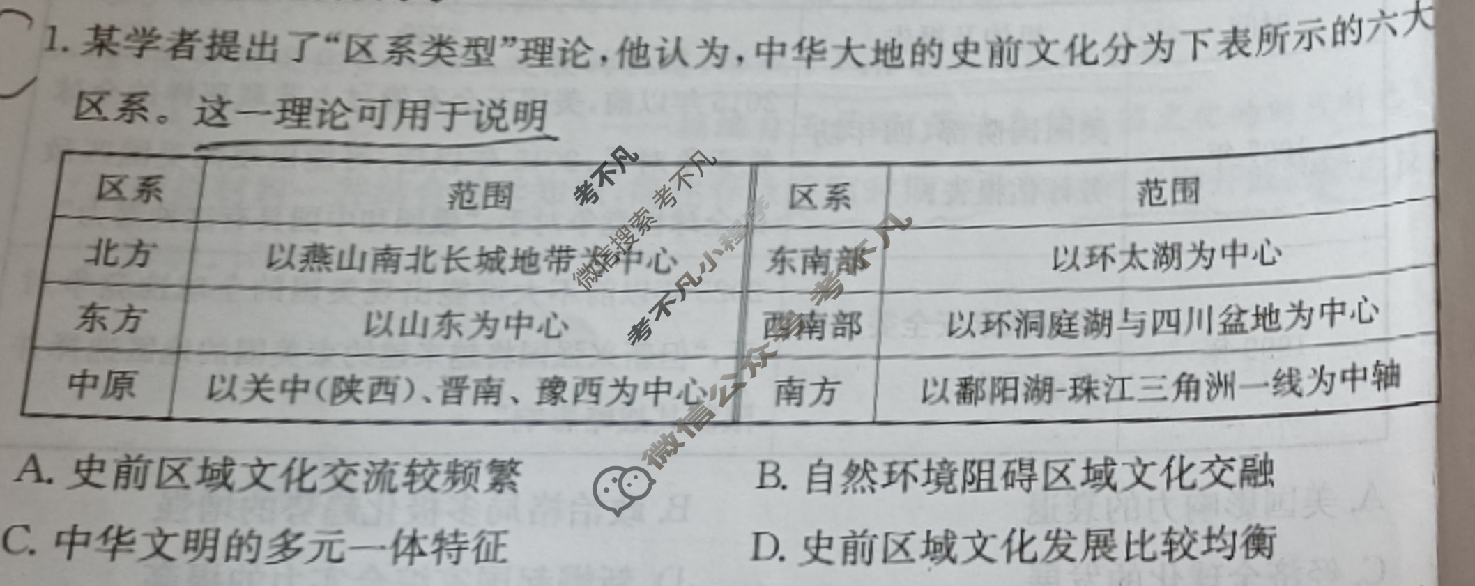 2024年100所名校高考模拟金典卷[24新高考·JD·历史-GX]历史(七)7试题