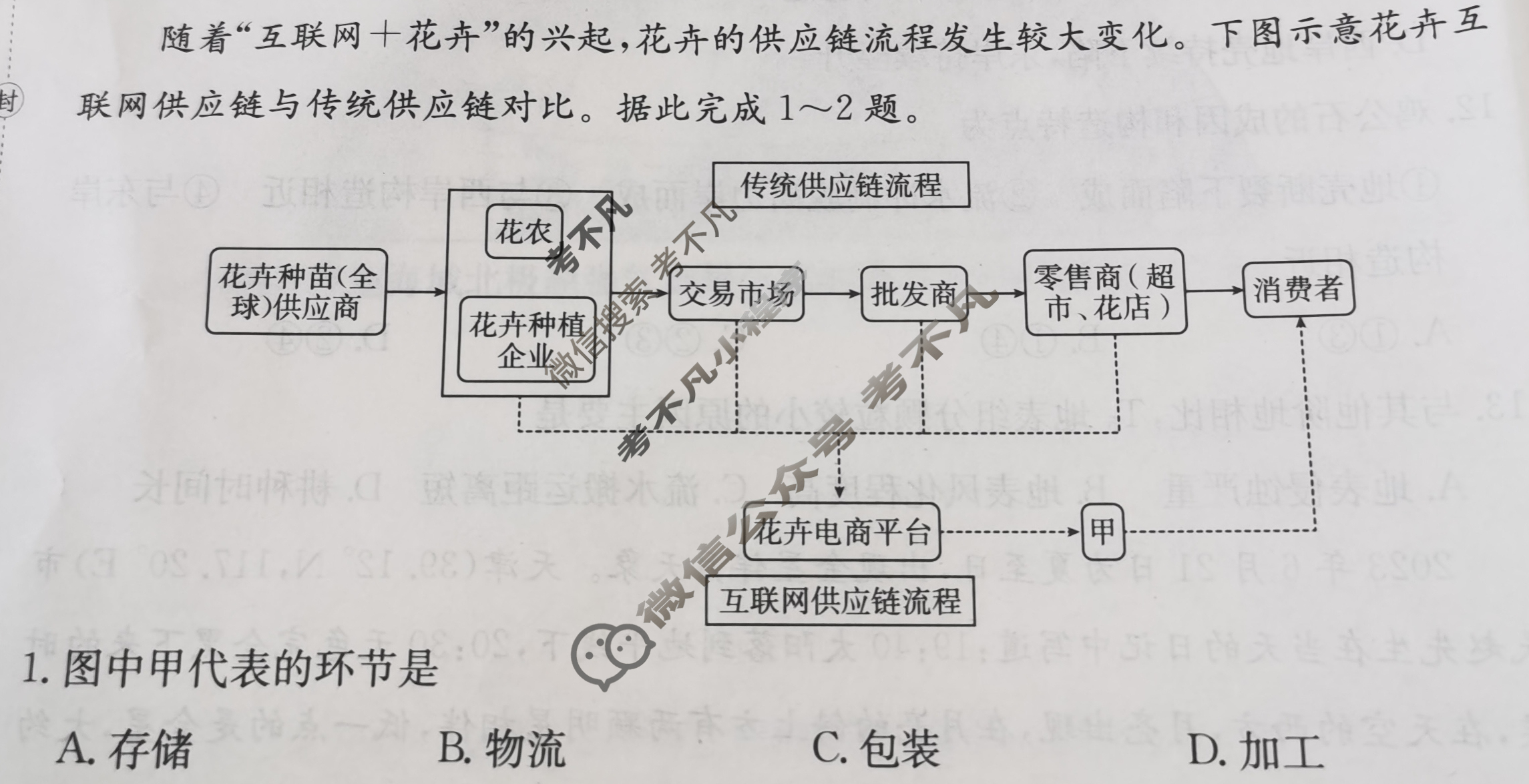 山东省2024年普通高中学业水平等级考试·地理(二)2[24·(新高考)ZX·MNJ·地理·SD]试题