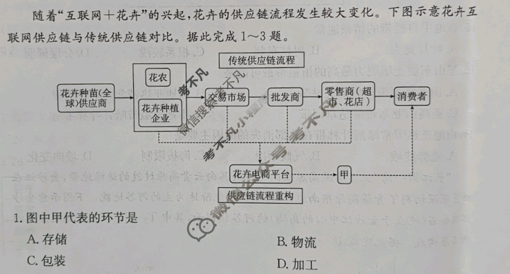 2024年全国100所名校高考模拟示范卷·地理(二)2[24新教材老高考·ZX·MNJ·地理·Y]试题