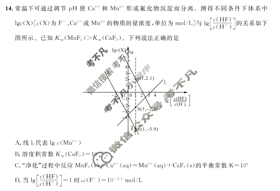 [安徽省]天域安徽大联考2024届高三第二次素质测试化学试题