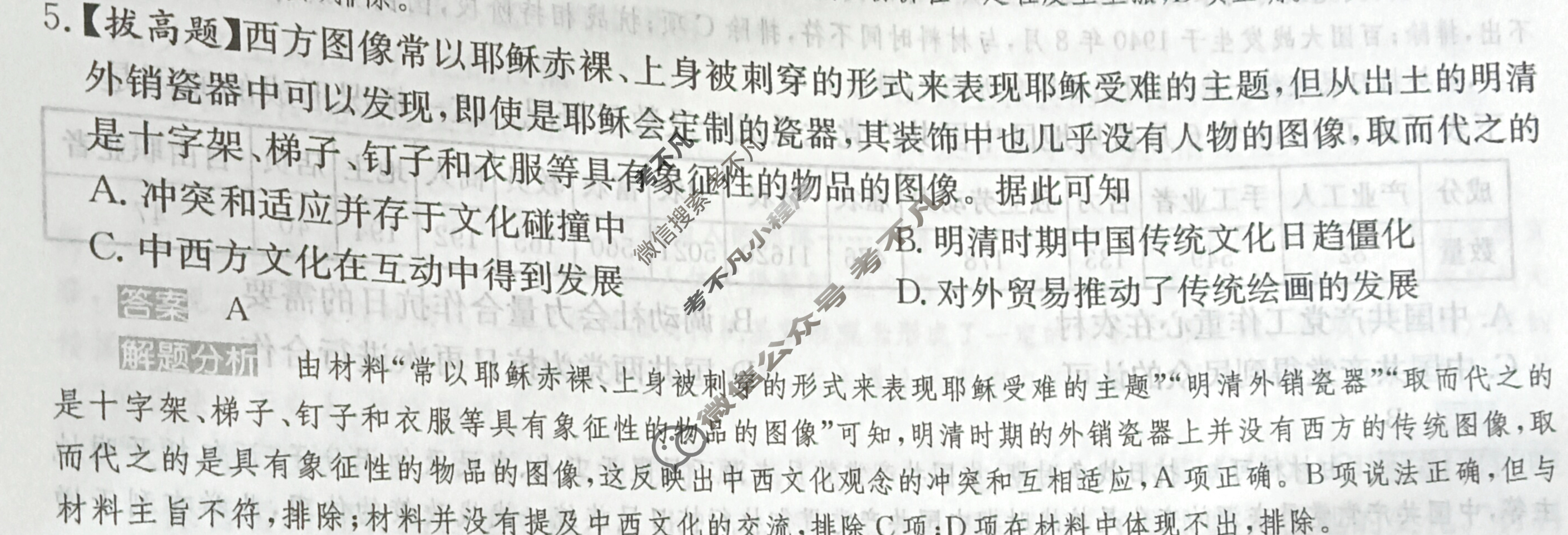 2024年100所名校高考模拟金典卷[24新高考·JD·历史-JX]历史(十一)11答案