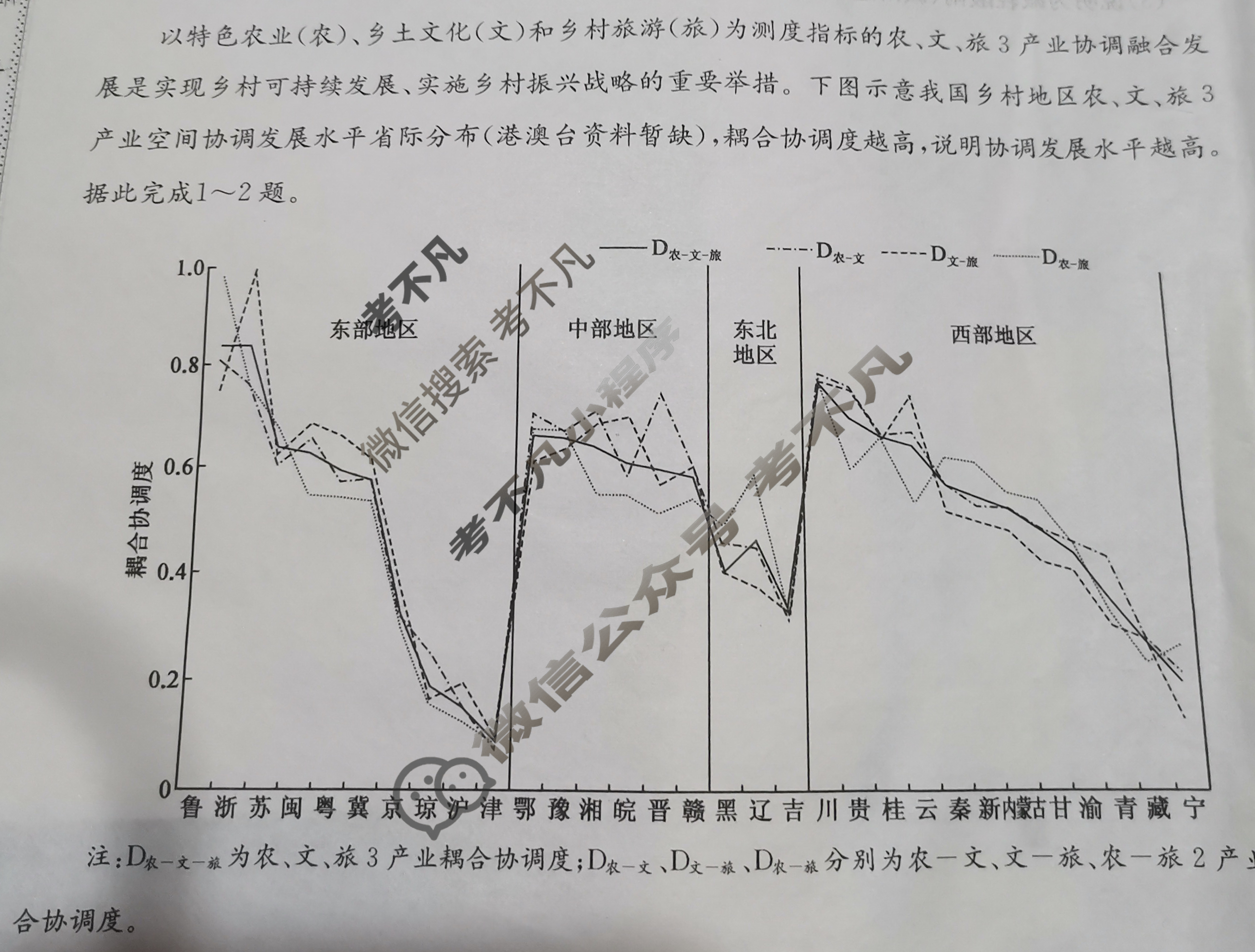 安徽省高三2024年普通高中学业水平选择性考试·仿真模拟卷(新高考)安徽(一)1地理(安徽)试题