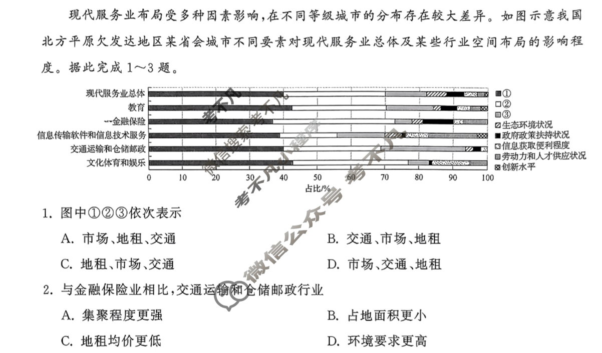 2024届衡中同卷 调研卷[新教材版E]地理(一)1试题