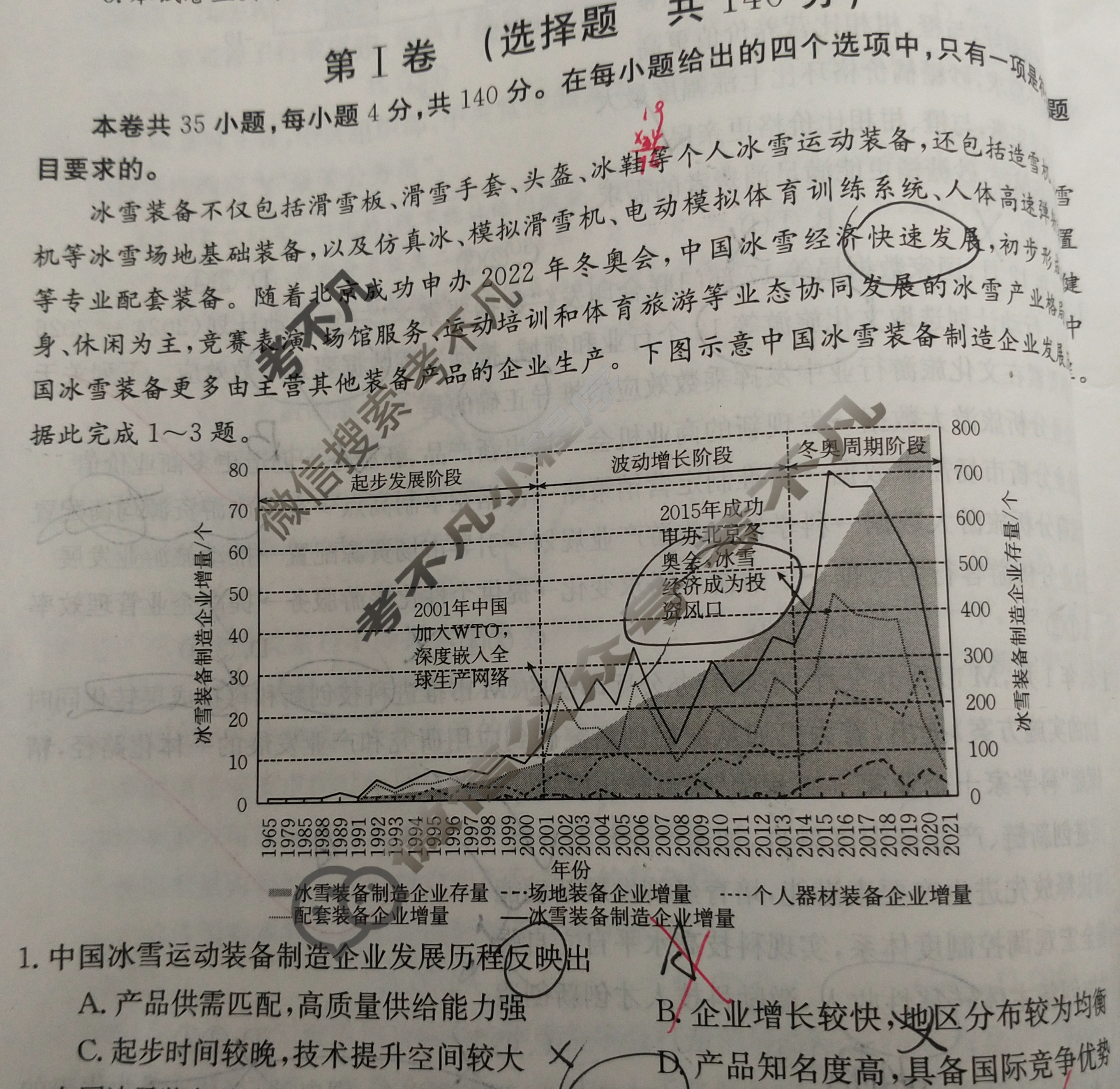 青海省高三年级金太阳2024年3月考试(Θ)文科综合试题