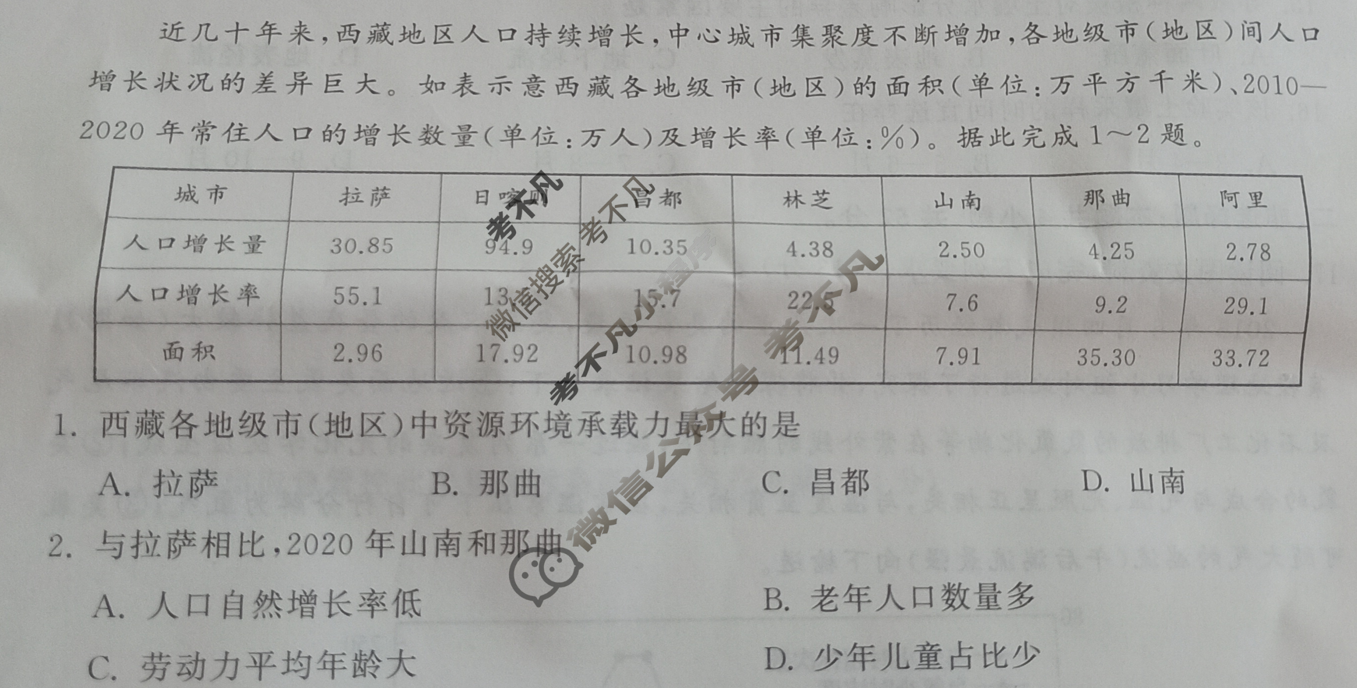 2024届衡中同卷 调研卷[新教材版H]地理(五)5试题
