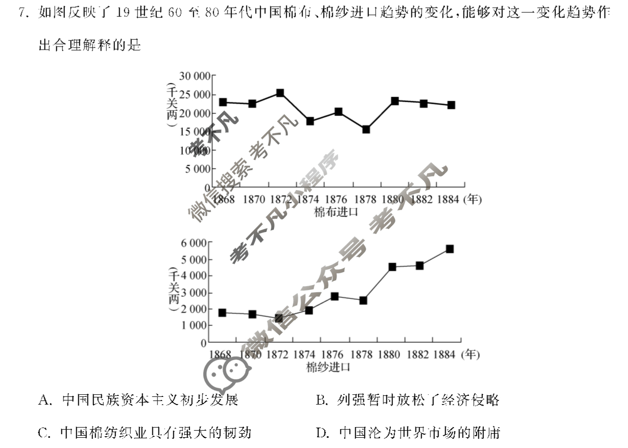 [衡中同卷]2023-2024学年度下学期高三年级三调考试[新教材版]历史试题