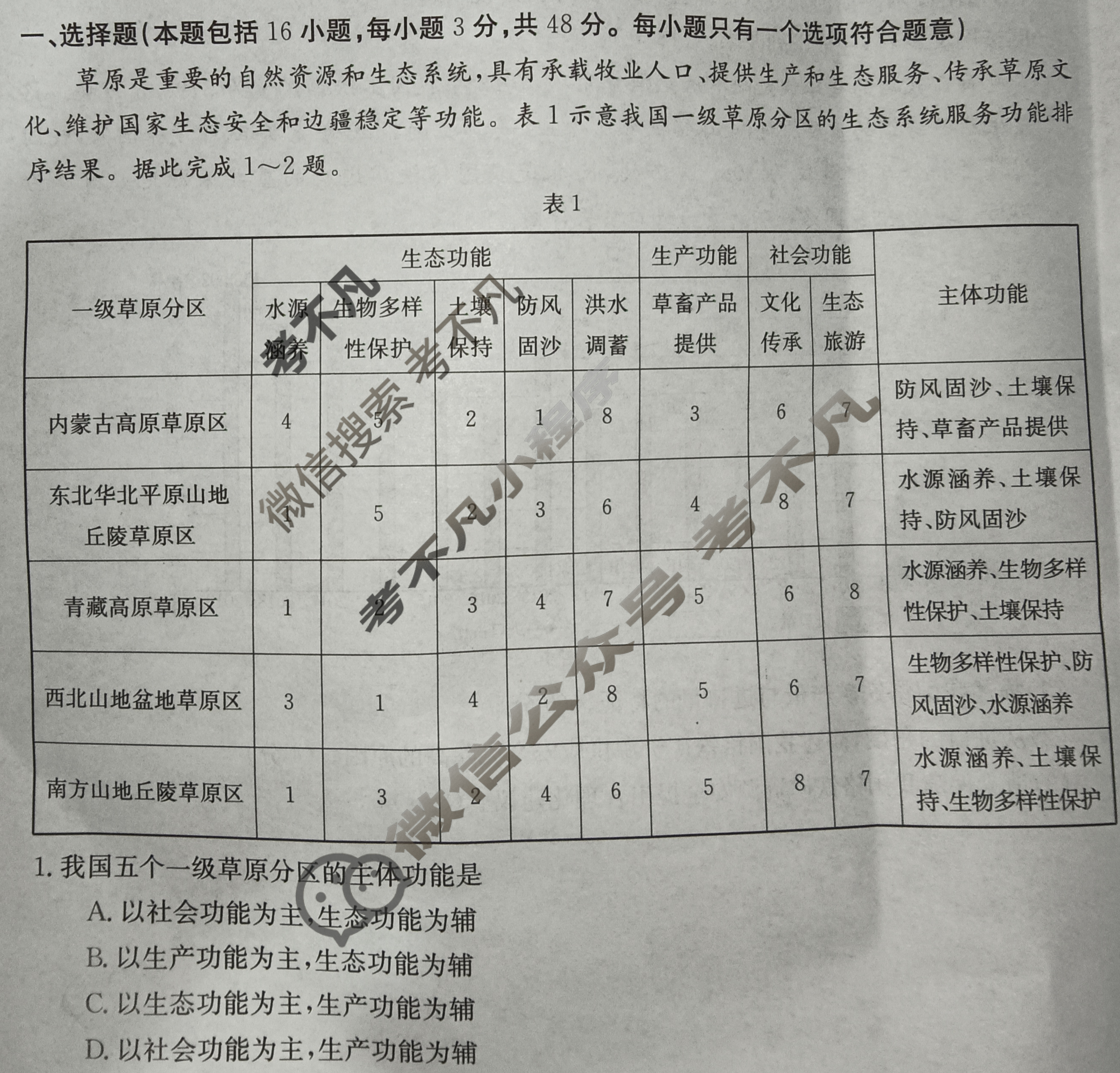 陕西省金太阳2023-2024学年高二3月联考(★)地理B1试题